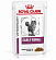 Royal Canin Early Renal Влажный корм для кошек при хронической почечной недостаточности (в соусе)